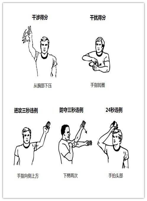 [流言板]庫克：我的goat是勒布朗，考辛斯：喬丹和勒布朗一檔