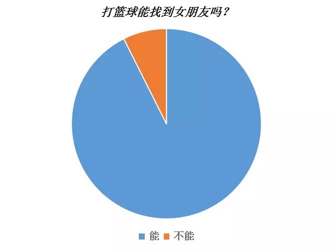 ??穆雷曬奪冠游行照：難以置信 Denver this is for you!!