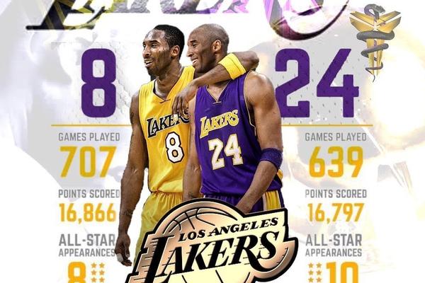 20分大勝，恭喜中國男籃又贏了！一戰誕生3大功臣，也揪出拉胯1人